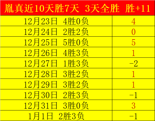 完美真人视,产品,WM完美真人视讯,WM完美真人视讯,WM完美真人平台,WM完美真人官网,WM完美真人官网app