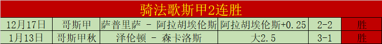 曼联大胜莱,斯特城,费独揽三球,WM完美真人视讯,WM完美真人平台,WM完美真人官网,WM完美真人官网app