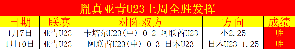 利物浦对阵,马竞,欧冠之战,WM完美真人视讯,WM完美真人平台,WM完美真人官网,WM完美真人官网app