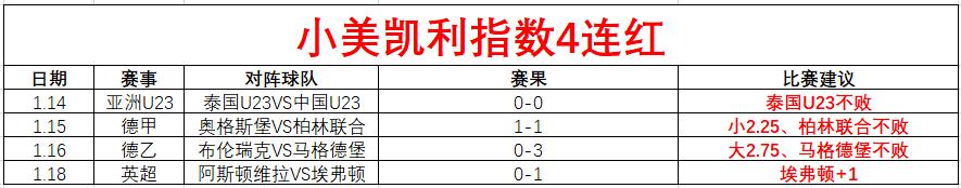 蓉城社区携,手奥运冠军,共庆国球赛,WM完美真人视讯,WM完美真人平台,WM完美真人官网,WM完美真人官网app