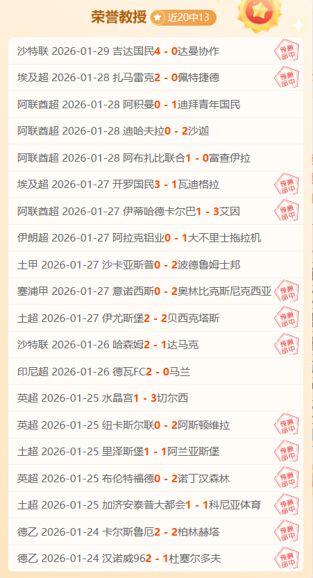 快船势头如,昨日揽获三,胜两负,WM完美真人视讯,WM完美真人平台,WM完美真人官网,WM完美真人官网app