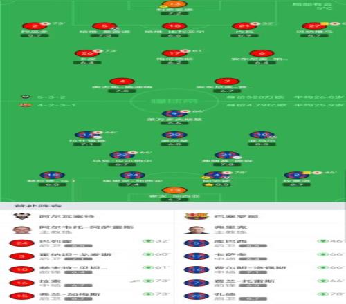皇马晋级决,赛关键一战,主场击败我,WM完美真人视讯,WM完美真人平台,WM完美真人官网,WM完美真人官网app