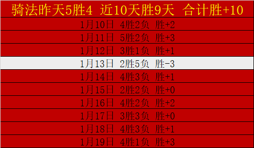 日亚冬会火,炬传递,公里路程,WM完美真人视讯,WM完美真人平台,WM完美真人官网,WM完美真人官网app