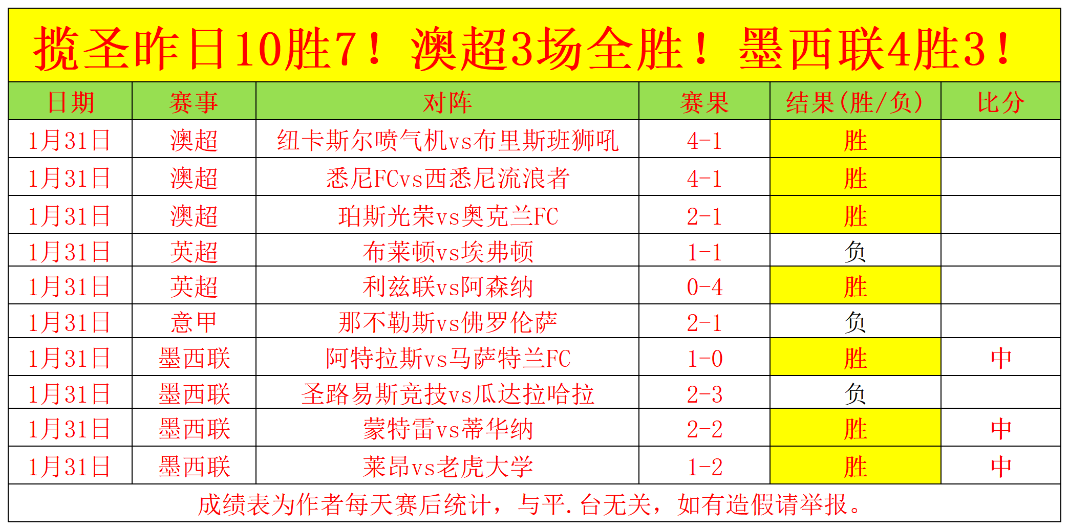 印度超第,期专家推荐,质合分析前,WM完美真人视讯,WM完美真人平台,WM完美真人官网,WM完美真人官网app