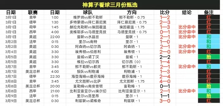 德约科维奇,门希克成就,之上,WM完美真人视讯,WM完美真人平台,WM完美真人官网,WM完美真人官网app