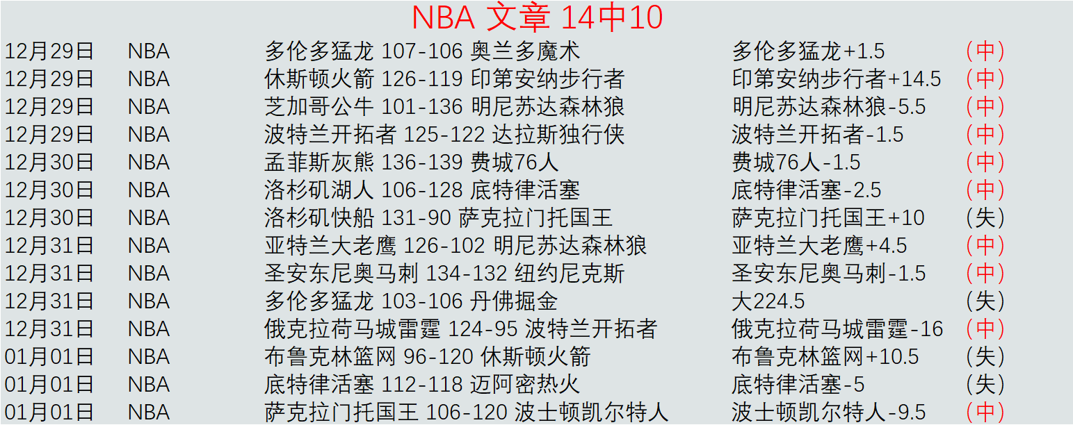 五大联赛前,瞻瑞典超解,读周一赛事,WM完美真人视讯,WM完美真人平台,WM完美真人官网,WM完美真人官网app