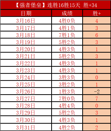 五大联赛前,瞻瑞典超解,读周一赛事,WM完美真人视讯,WM完美真人平台,WM完美真人官网,WM完美真人官网app