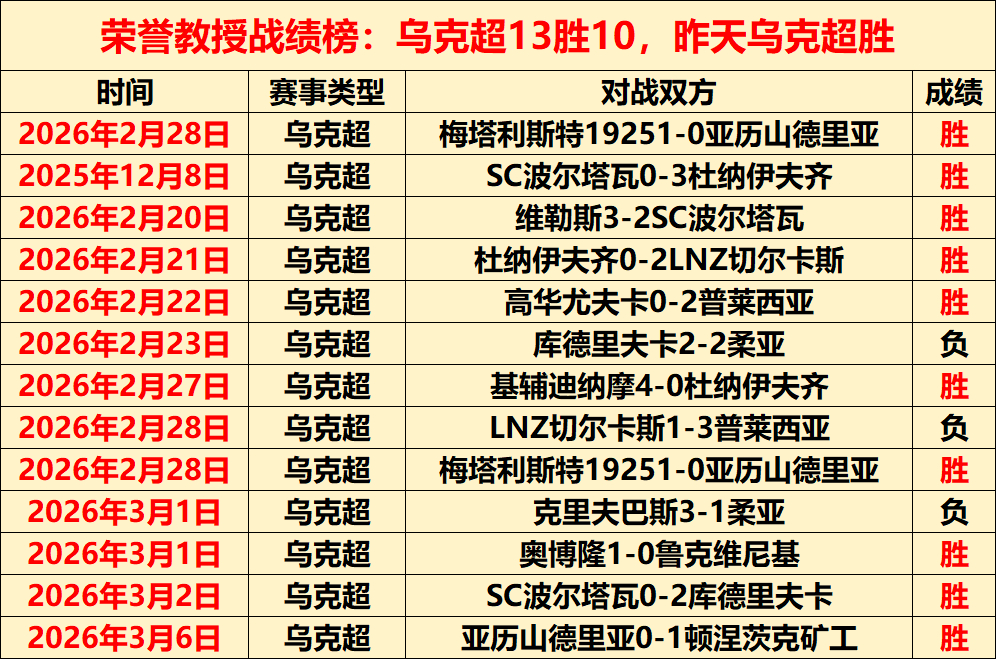剑网一内宗,新势力崛起,年首部资料,WM完美真人视讯,WM完美真人平台,WM完美真人官网,WM完美真人官网app
