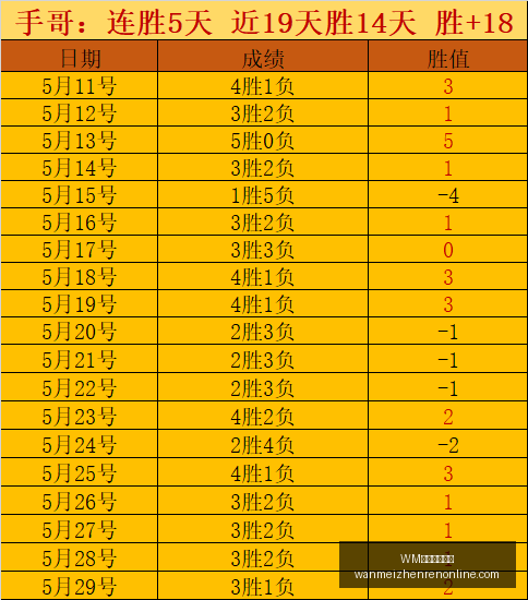 蓉城主场挑,中超,负能否逆转,WM完美真人视讯官网,WM完美真人,WM真人直播,WM在线娱乐,WM互动体验