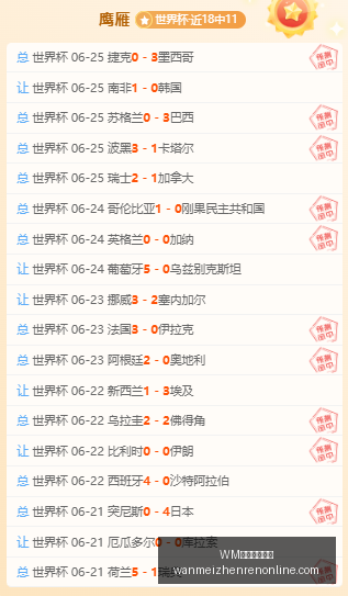 世界杯焦点,厄瓜多尔爆,冷逆转德国,WM完美真人视讯官网,WM完美真人,WM真人直播,WM在线娱乐,WM互动体验