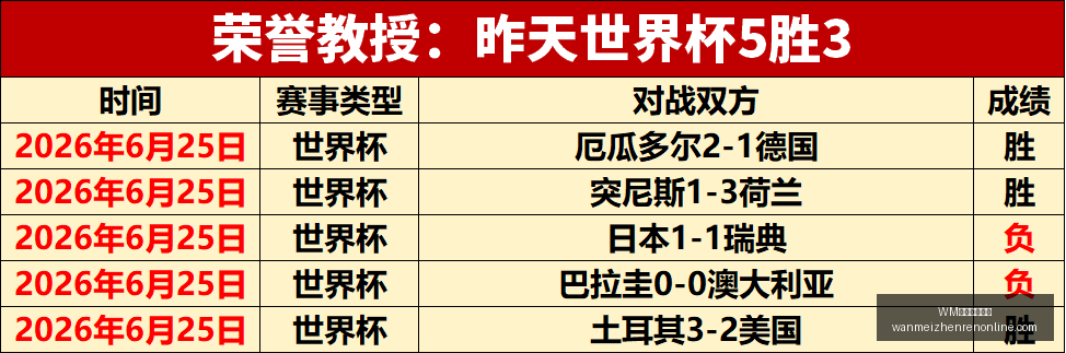 完美真人视,WM完美真人视讯,WM完美真人视讯官网,WM完美真人视讯官网,WM完美真人,WM真人直播,WM在线娱乐,WM互动体验