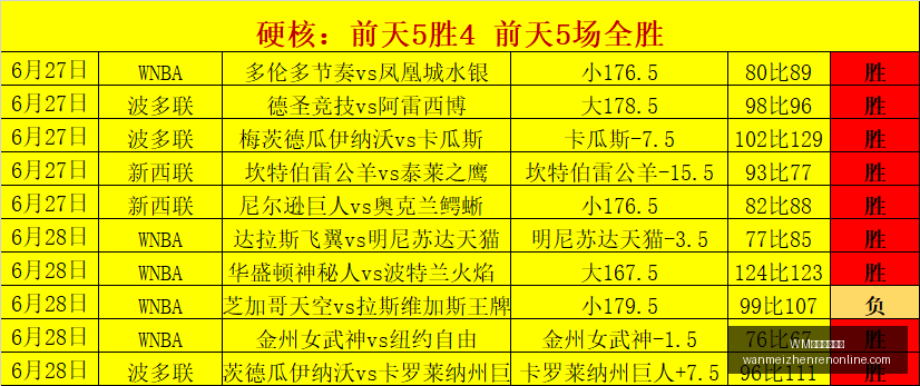 完美真人视,WM完美真人视讯,WM完美真人视讯官网,WM完美真人视讯官网,WM完美真人,WM真人直播,WM在线娱乐,WM互动体验