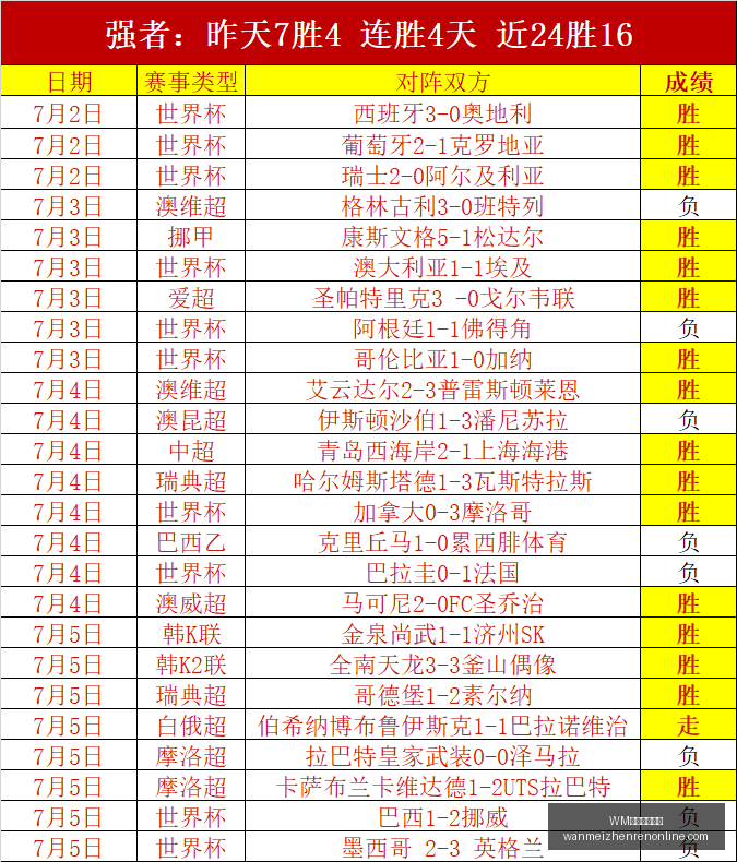 完美真人视,WM完美真人视讯,WM完美真人视讯官网,WM完美真人视讯官网,WM完美真人,WM真人直播,WM在线娱乐,WM互动体验