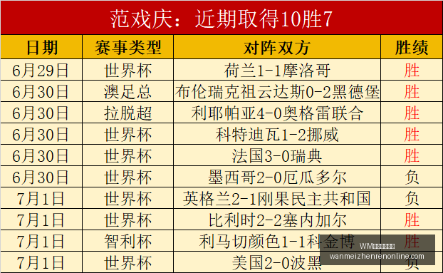完美真人视,WM完美真人视讯,WM完美真人视讯官网,WM完美真人视讯官网,WM完美真人,WM真人直播,WM在线娱乐,WM互动体验