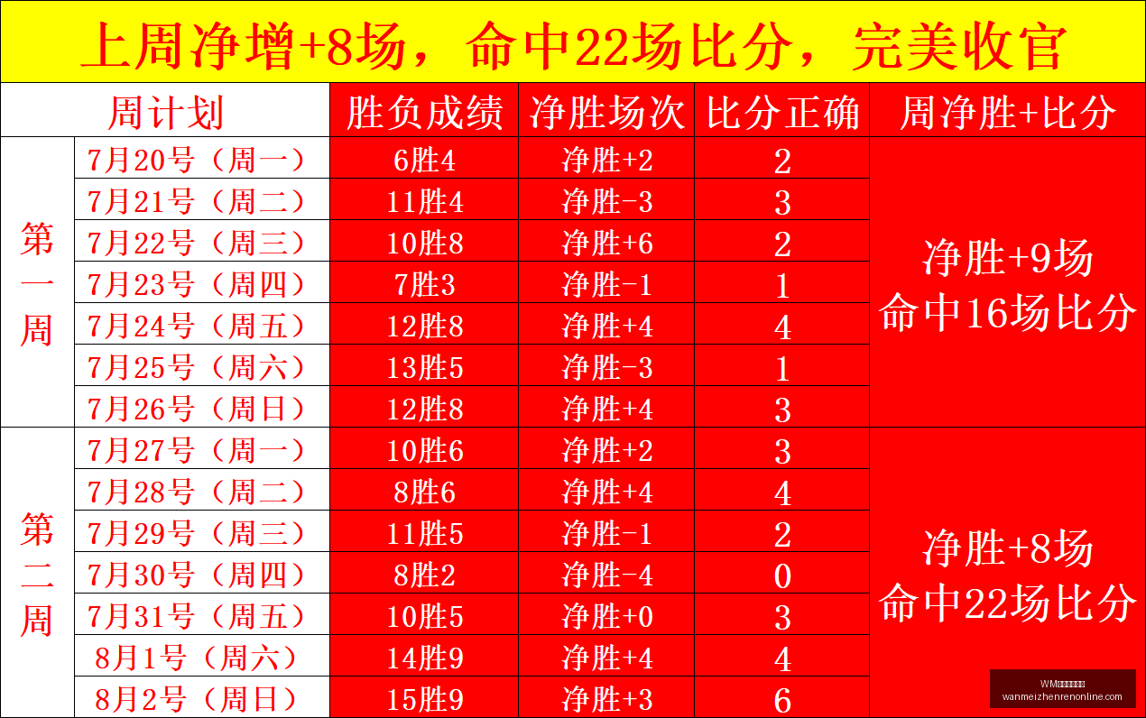 完美真人视,WM完美真人视讯,WM完美真人视讯官网,WM完美真人视讯官网,WM完美真人,WM真人直播,WM在线娱乐,WM互动体验