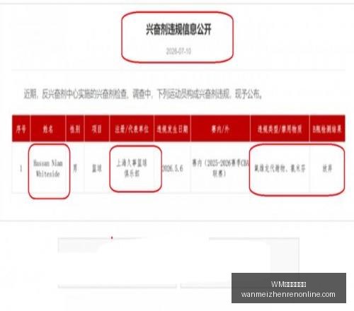 完美真人视,讯官网突发,变动引发关,WM完美真人视讯官网,WM完美真人,WM真人直播,WM在线娱乐,WM互动体验
