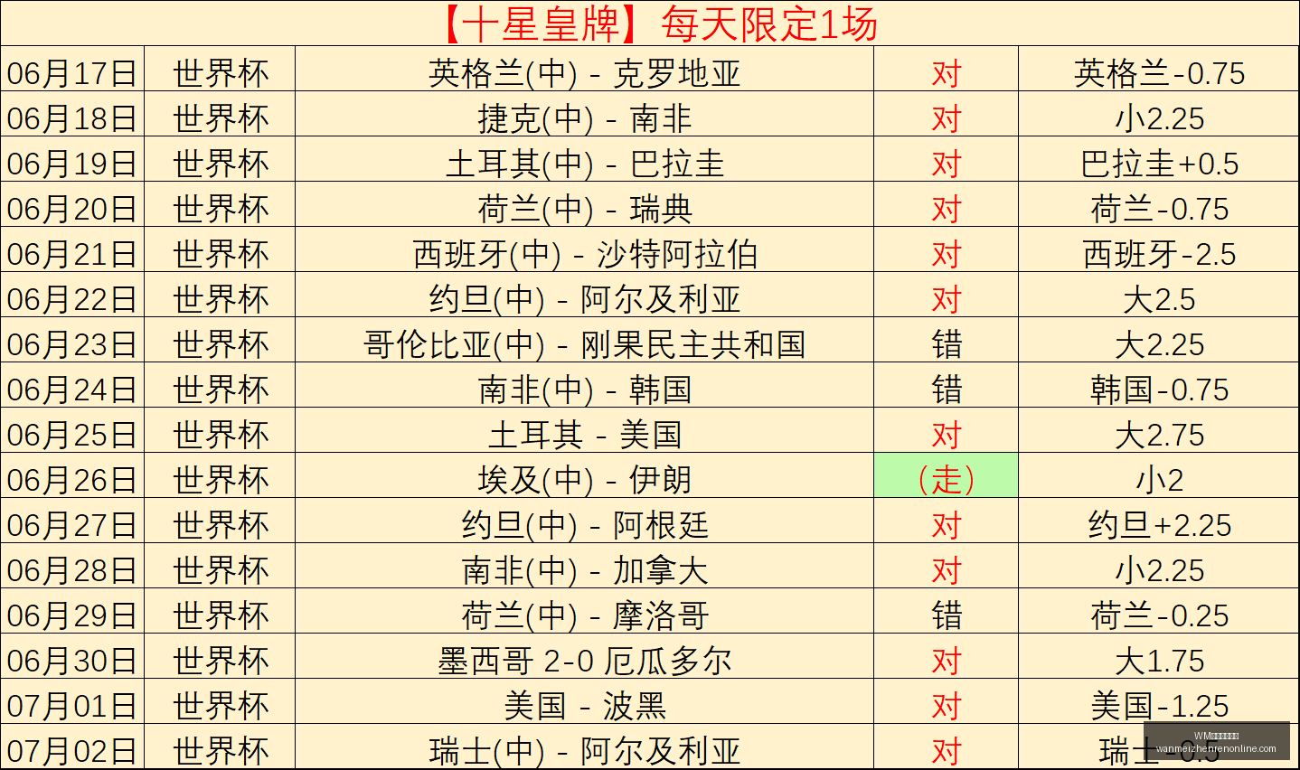 完美真人视,WM完美真人视讯,WM完美真人视讯官网,WM完美真人视讯官网,WM完美真人,WM真人直播,WM在线娱乐,WM互动体验