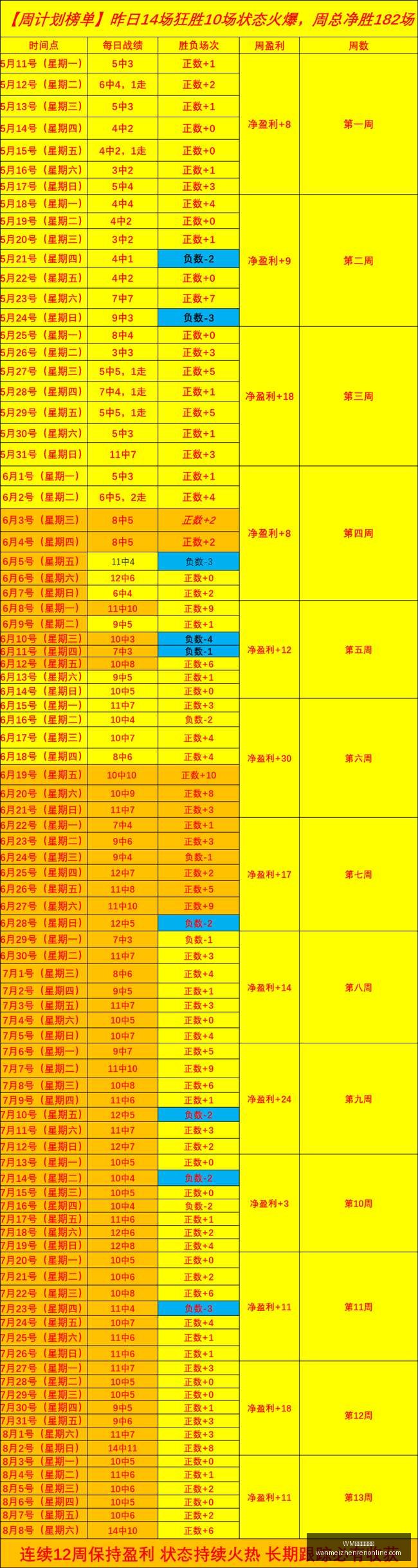 完美真人视,讯官网突发,变动引发关,WM完美真人视讯官网,WM完美真人,WM真人直播,WM在线娱乐,WM互动体验