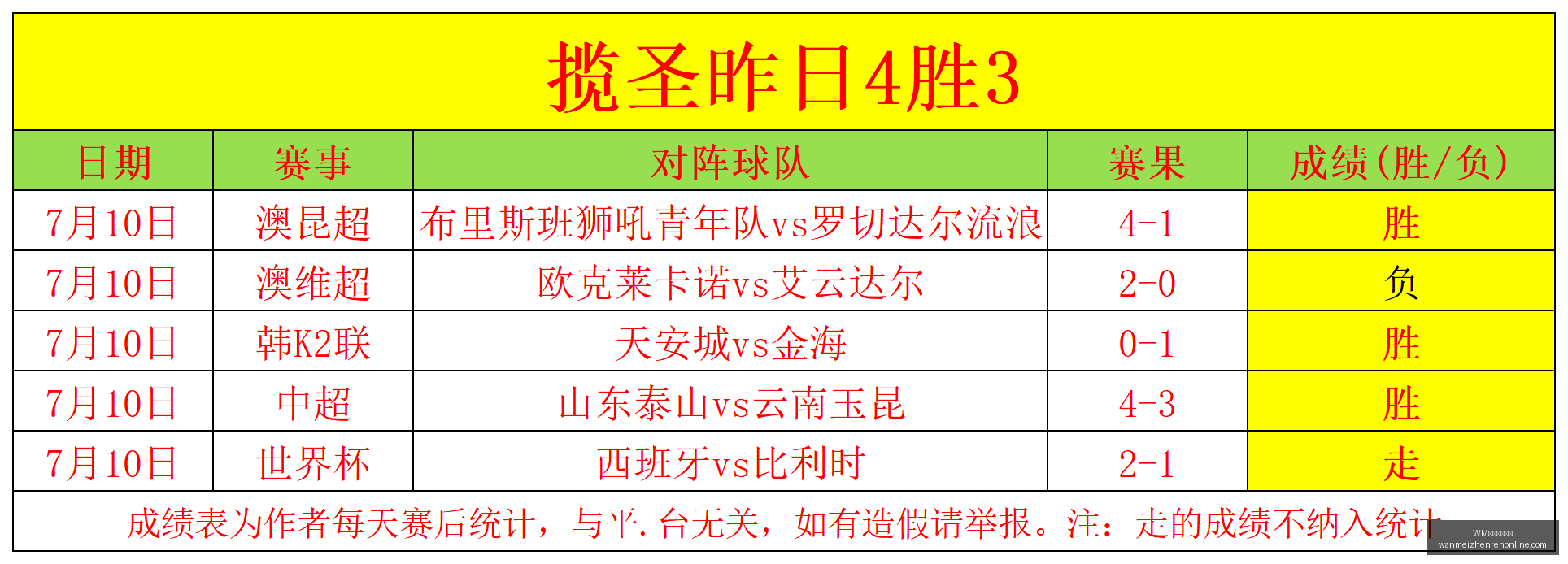 尤文图斯寻,找新锋线,雷特吉成目,WM完美真人视讯官网,WM完美真人,WM真人直播,WM在线娱乐,WM互动体验