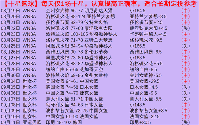 2026亚运名单前瞻:史松宸入选与否,23人名单揭晓在即