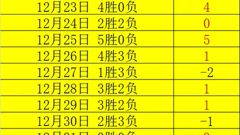 WM完美真人视讯 产品 102906 3l3