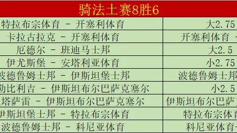 “NBA焦点对决：太阳大战热火，揭秘这场巅峰对决的看点！”