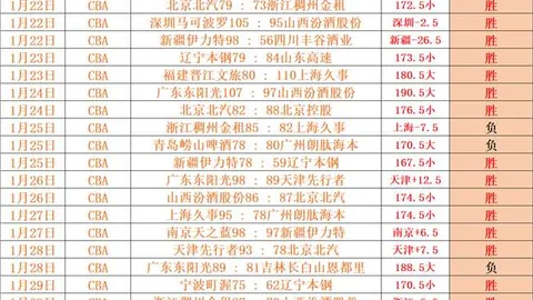 布拉加对决皇家贝蒂斯，欧联杯专家推荐及比分揭晓