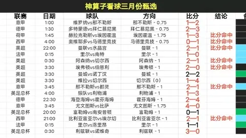 德约科维奇：门希克成就之上，我的坚定支撑是你之名