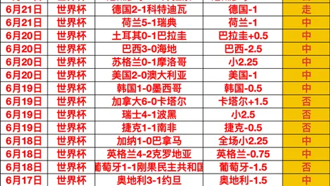2026赛季大：连胜4天狂揽8分，排名之谜深度解析