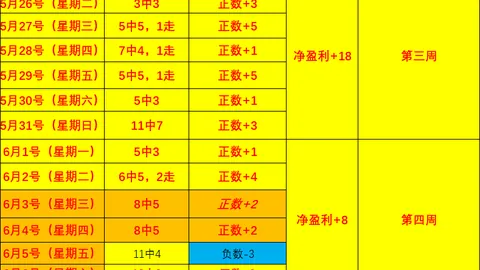 完美真人视讯 065330 8
