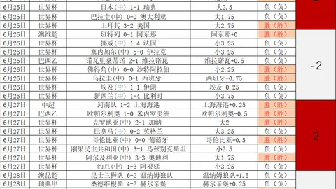 WM完美真人视讯WM完美真人视讯官网突发变动引发关注