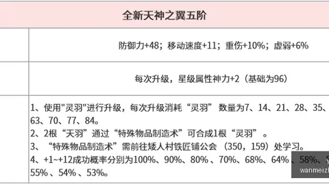 完美真人视讯 072917