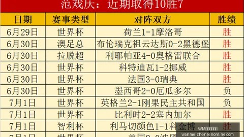 完美真人视讯 073056 8
