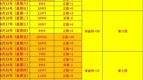 WM完美真人视讯WM完美真人视讯官网突发变动引发关注